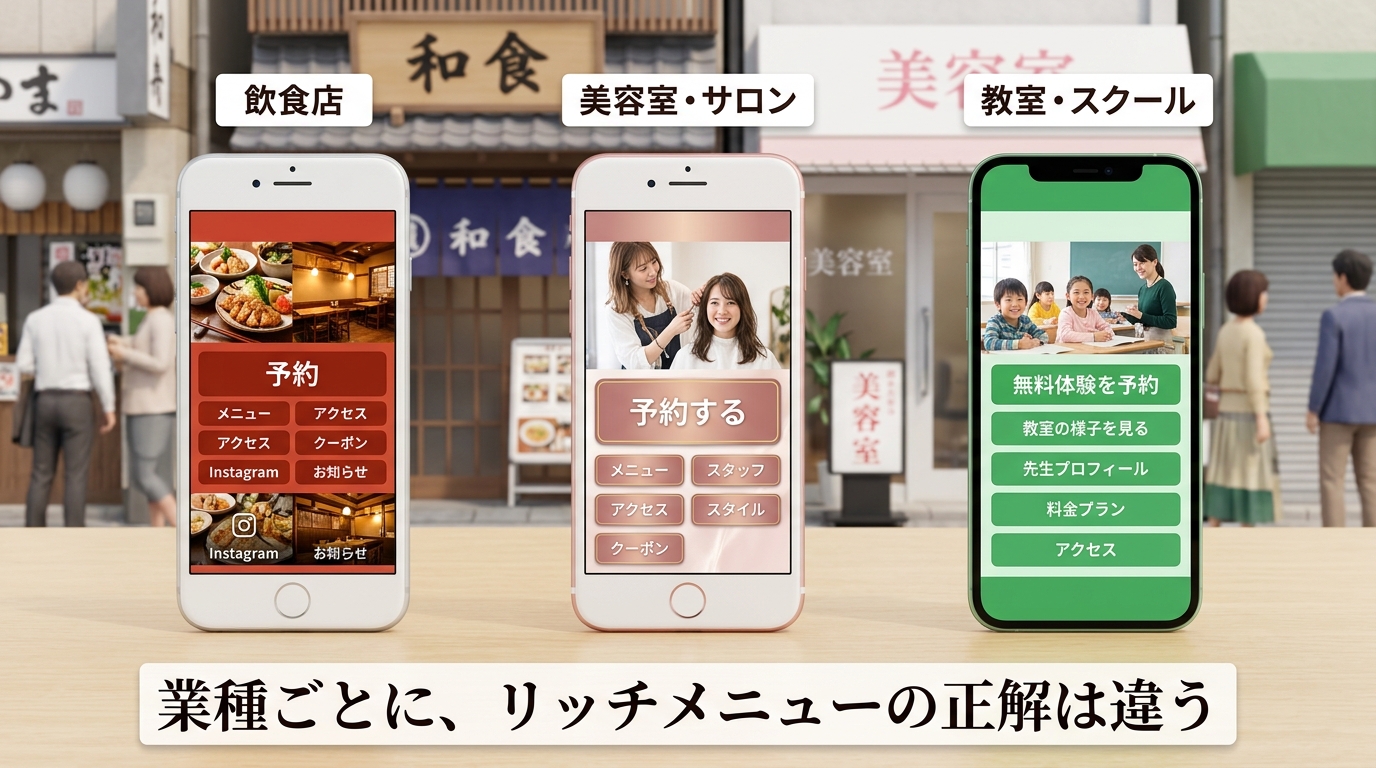 ターゲット業種別リッチメニュー設計の比較