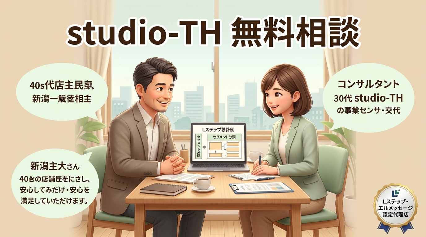 無料相談・経営者の安心感のイラスト