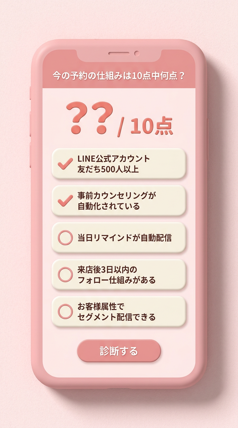 自己診断チェックリストのスマホ画面UI