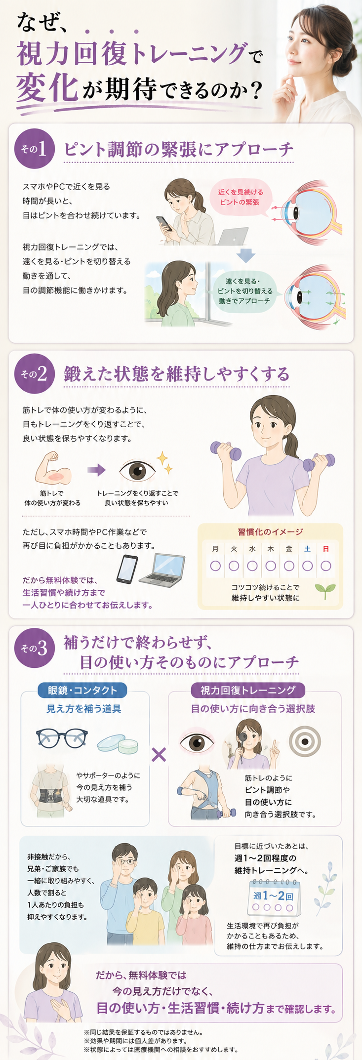視力回復トレーニングで変化が期待できる理由を3つの視点で説明する画像